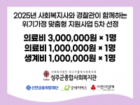 2025년 사례관리 위기가정 맞춤형 지원사업 5차 선정 